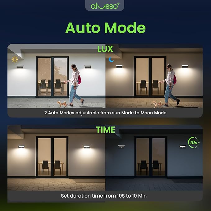 ALUSSO® 20W/40W/55W LED Outdoor Motion Sensor Wall Light, 3000K/4000K/6500K - Image 6