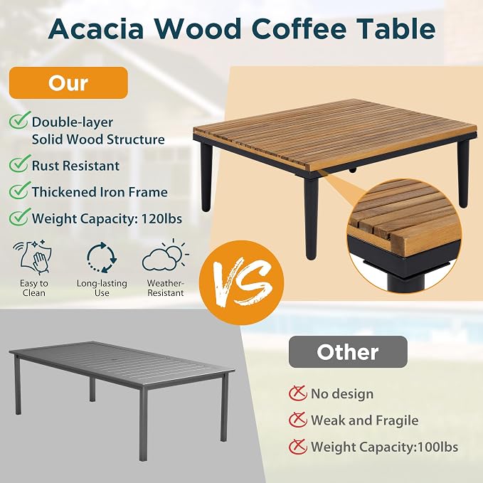 Acacia Wood Patio Furniture Set, Luxury Outdoor Conversation Sectional Sofa - Image 4