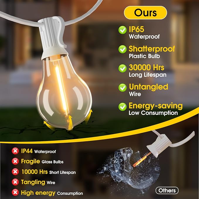 200FT Outdoor String Lights, LED Patio Lights - Image 5