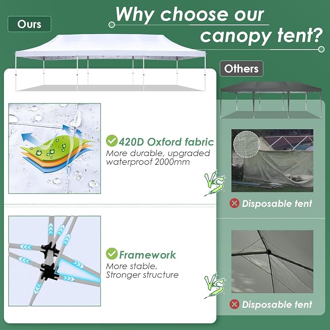 COBIZI Canopy Tent 10x30 Pop Up Canopy - Image 5