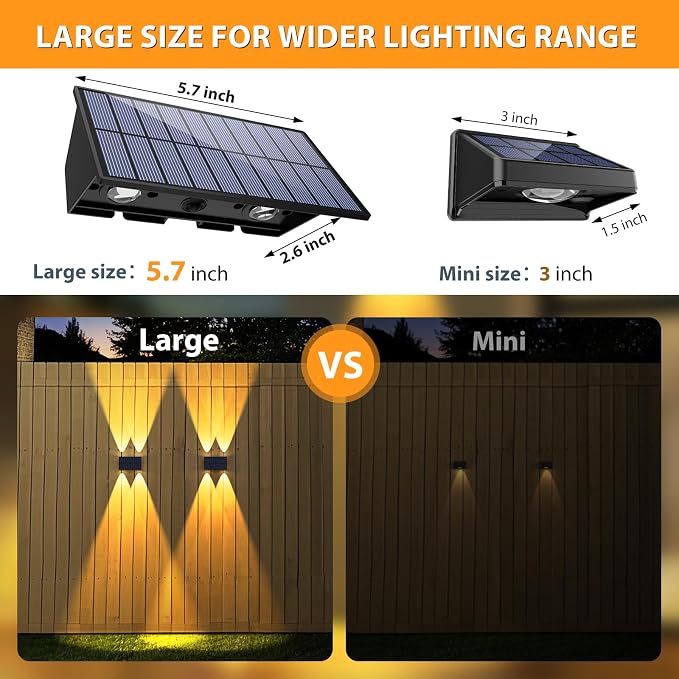 Solar Fence Lights - Image 3