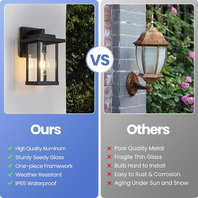 Outdoor Wall Sconce, Outside Porch Light Fixtures, Wall Mount Anti-Rust - Image 4