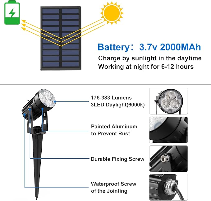 Solar Spot Lights Outdoor, Solar Landscape Spotlights IP65 Waterproof 9.8ft - Image 2