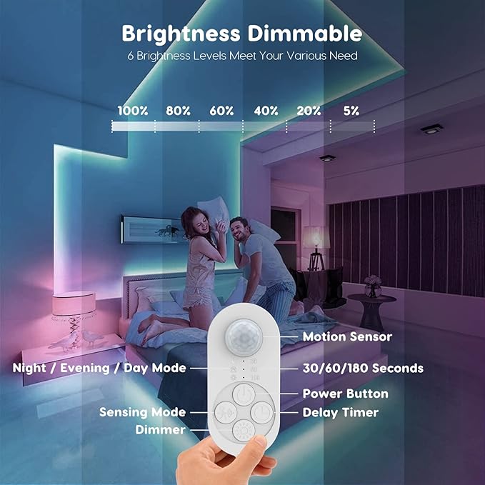 Dual Motion Sensor Light Indoor - Image 4