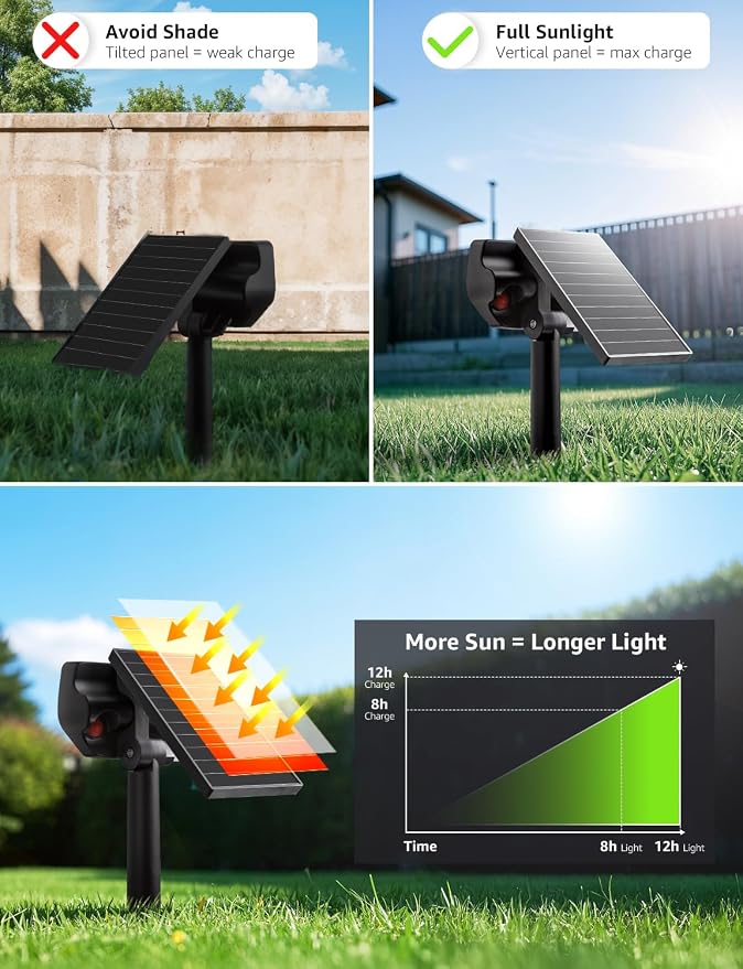 Lepro Solar Decorative Spot Lights 4 Pack, Cool White Modern Accent Lights - Image 6