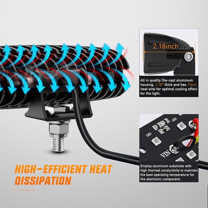 Nilight 6 Inch Blue LED Light Pods 2 PCS 60W Flood Spot Combo Beam Off Road - Image 8