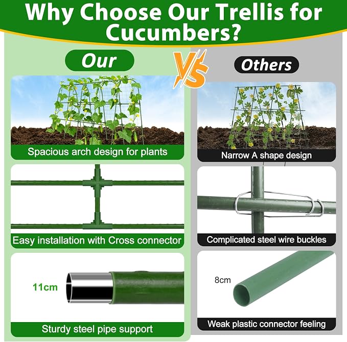 Cucumber Trellis for Raised Bed, Metal Arch Plant Support, Vegetables Trellis - Image 4