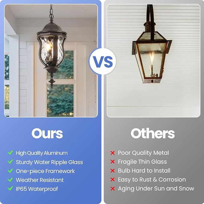 Large Outdoor Pendant Light Fixtures, 19.1'' Exterior Hanging Lantern Porch - Image 7