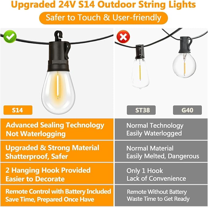 LED Outdoor String Lights, 50FT Waterproof Patio Light - Image 3