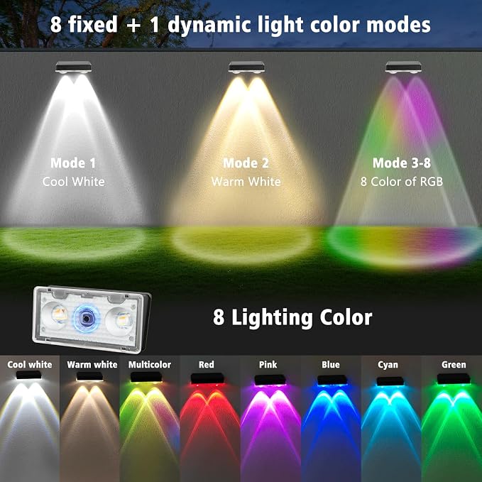 echosari 8 Pack Solar Fence Lights Outdoor Waterproof Color Changing 100 Lumen - Image 2