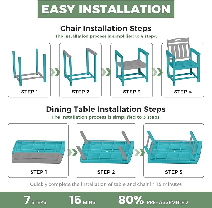 HDPE Outdoor Dining Set, Patio Table and Chairs Set, All-Weather 5-Piece - Image 7