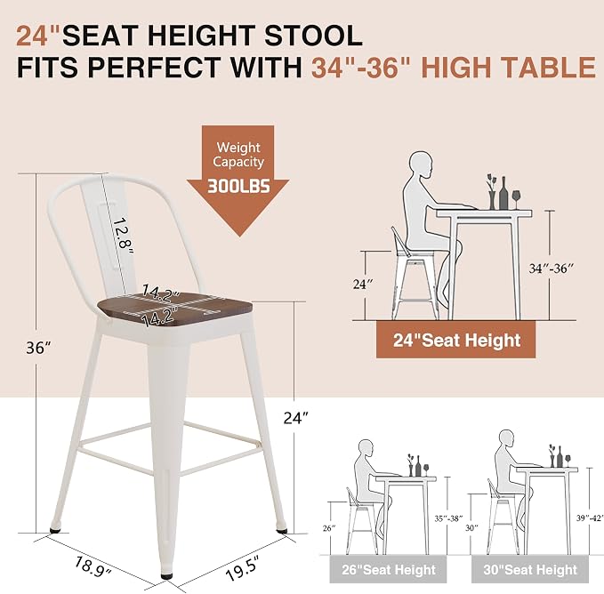 ALISH 24 Inch Industrial Bar Stools Set of 4, High Back Metal Barstools - Image 2