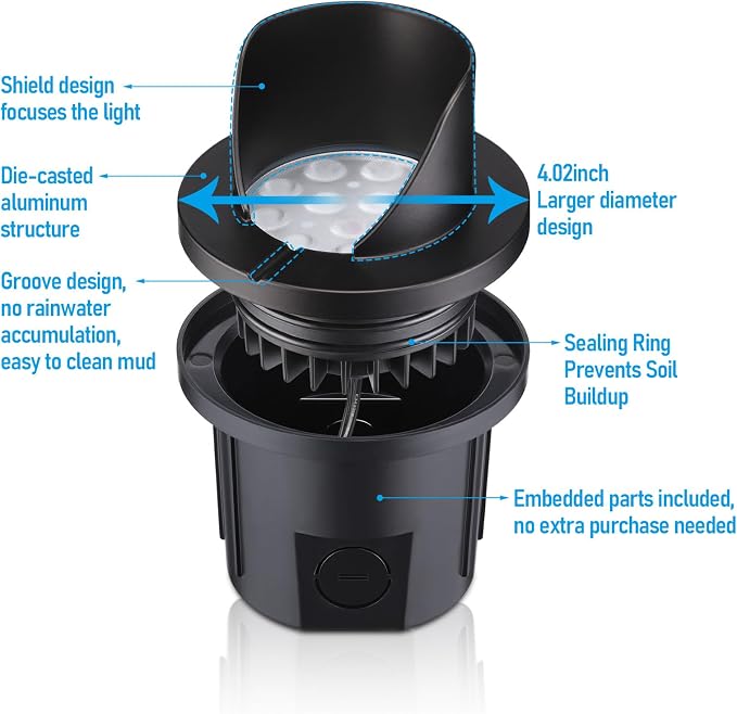 LEONLITE Dia. 4 Inch 5CCT Well Lights Landscape LED In Ground, Shielded Top - Image 4