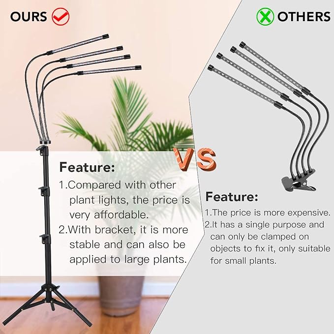 GHodec Grow Light with Stand, 5500K Full Spectrum Gooseneck Floor Plant Light - Image 7