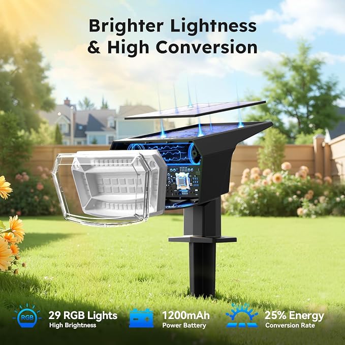 TECKNET Solar Color Changing Lights, 7 Lighting Modes Solar Spot Lights Outdoor - Image 3