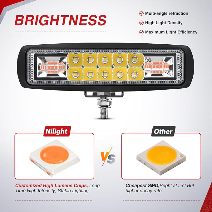 Nilight LED Light Pods 2PCS 6 Inch 60W Amber White 3 Lighting Modes Fog Lights - Image 5
