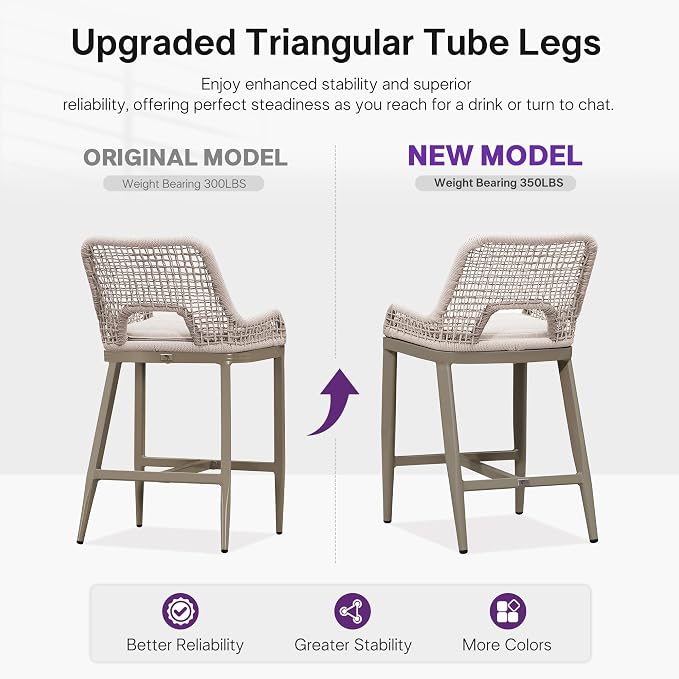 PURPLE LEAF Counter Height Bar Stools Set of 2 Outdoor Bar Chair - Image 3