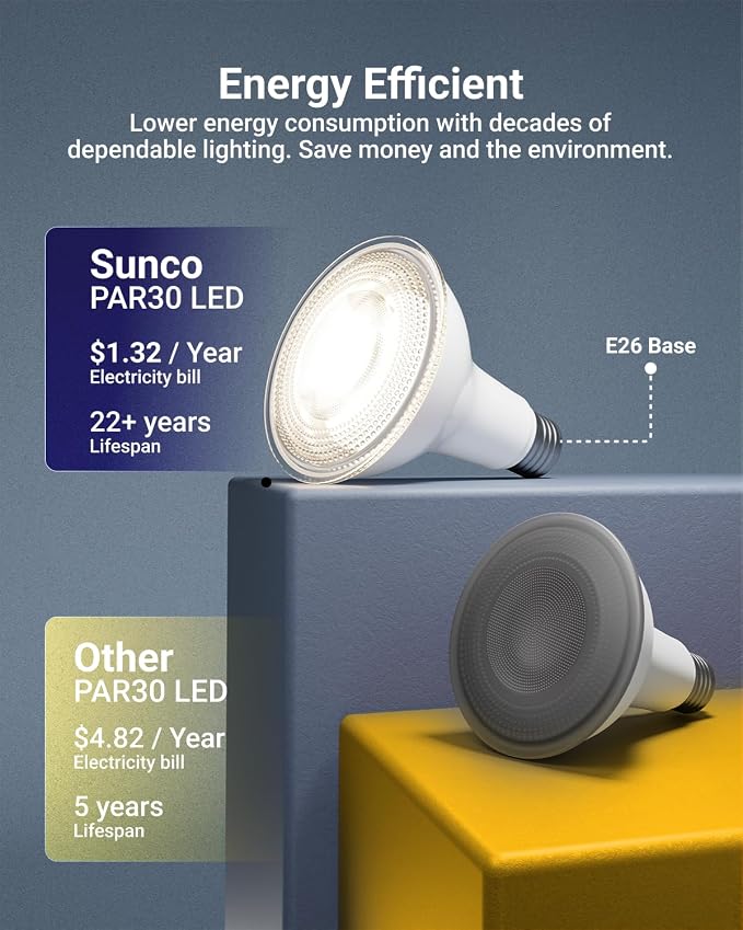 Sunco 2 Pack PAR30 LED Dusk to Dawn Light Bulbs, 850 Lumens, 5000K Daylight - Image 5