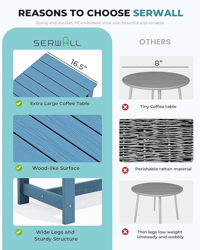 SERWALL Rectangle Outdoor Coffee Table, HDPE Patio Coffee Table - Image 5