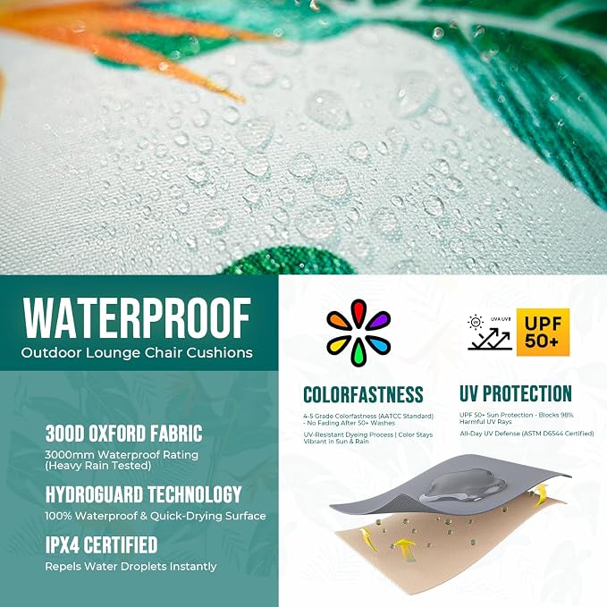 Waterproof Chaise Lounge Cushions - Image 4