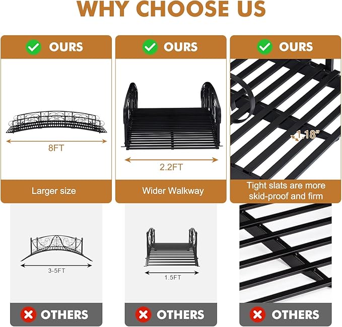 JSUN7 8 FT Metal Garden Bridge - Image 4