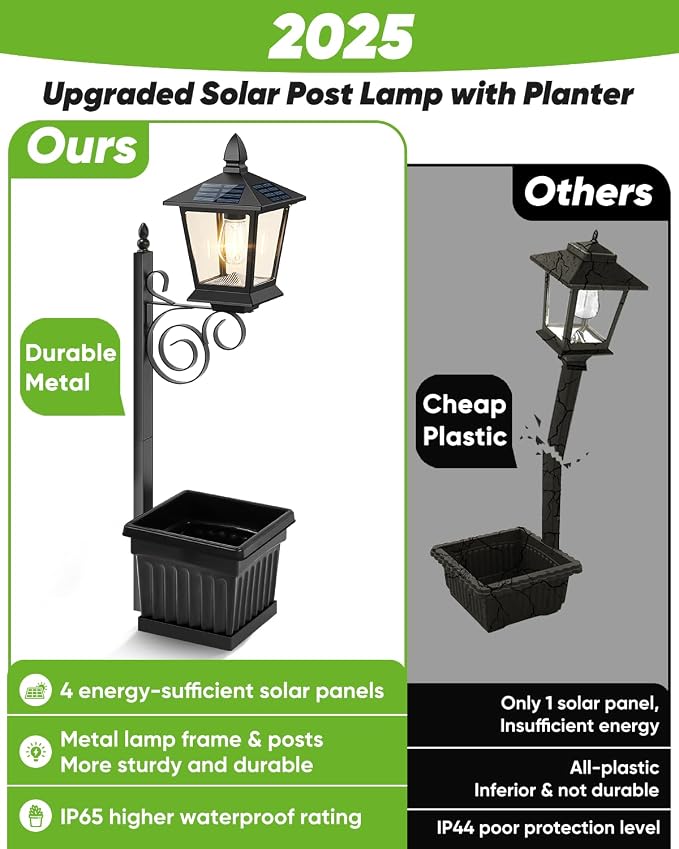 Outdoor Flower Pots 2 in 1, Solar Lamp Post - Image 2