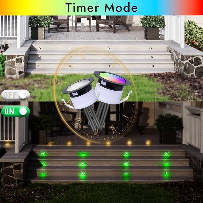 FVTLED LED Deck Lights Kit - Image 4