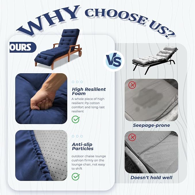 Outdoor Chaise Lounge Cushion Waterproof, 74.4x22x4.7 Inch Oxford Fabric - Image 3