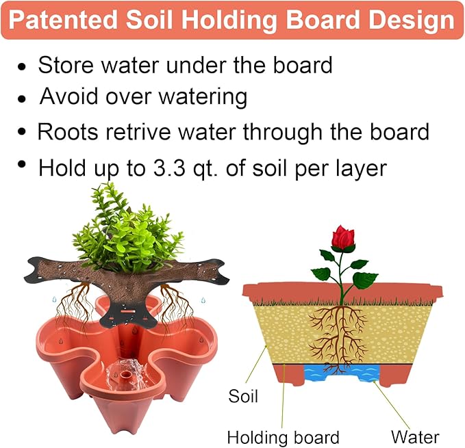 DUNCHATY Stackable Planters 7 Tier Vertical Garden Planting Tower Planters - Image 5