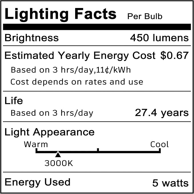 MR16 GU5.3 Led Landscape Bulbs 3000K Warm White 5W, MR16 20W 35W Halogen - Image 2