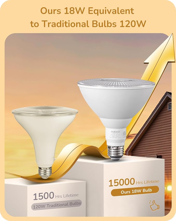 EDISHINE PAR38 LED Outdoor Flood Light Bulbs 2 Pack, 120W Equivalent Dimmable - Image 5