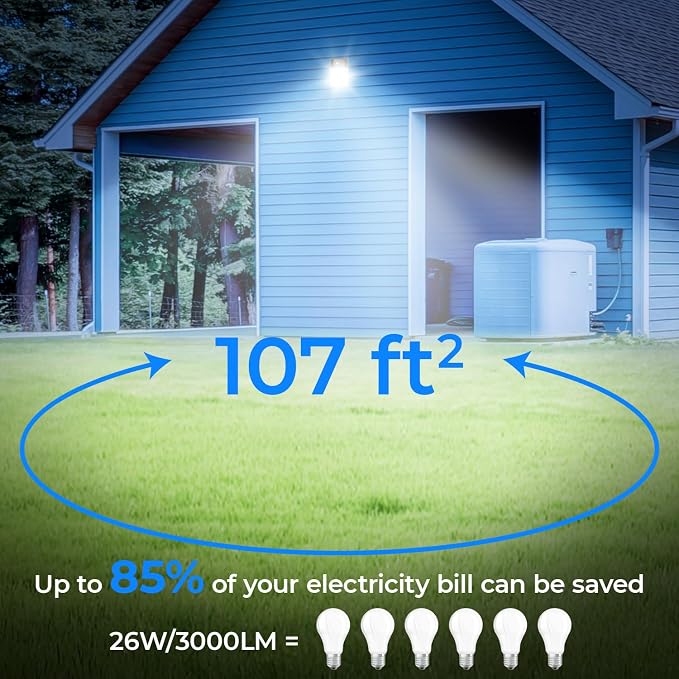 CINOTON 26W LED Wall Pack Light - Image 11