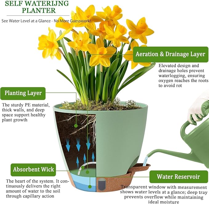 Self Watering Pots for Inoor Ourdoor Plants 10/9/8/7/6.5 Inch Plastic Planters - Image 7