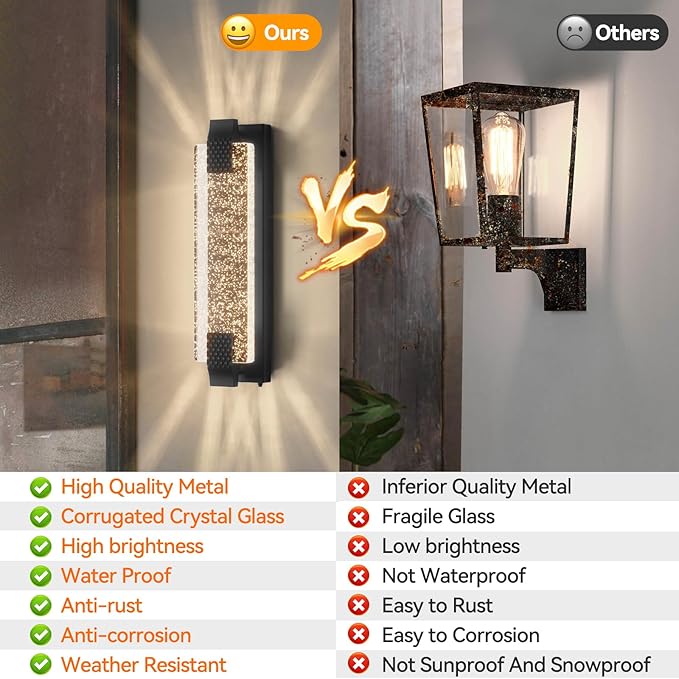 camuucci Dusk to Dawn Outdoor Light, 19.7 Inches LED Porch Lights Outdoor - Image 4
