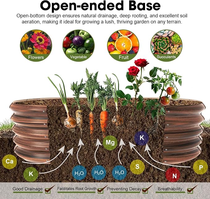 4x2ft Oval Galvanized Raised Garden Bed Kits 16" Tall Outdoor Large Metal - Image 3