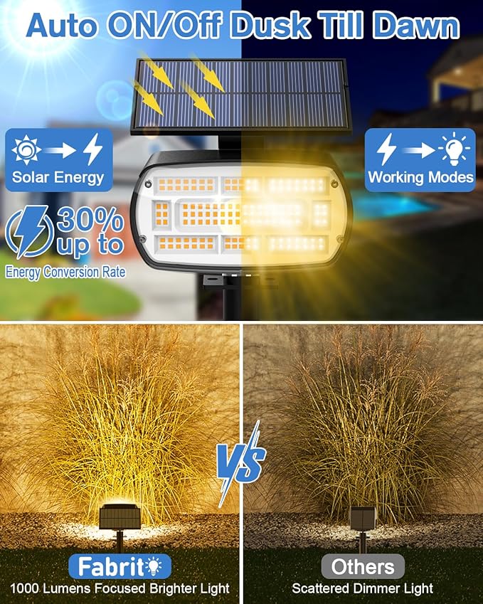Fabrito Large Solar Spot Lights Outdoor 4 Pack, 1000 Lumens High Brightness - Image 4