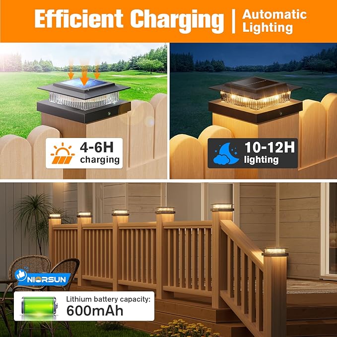 NIORSUN Solar Post Cap Lights Outdoor Waterproof, 4x4 Post Solar Lights RGB - Image 5
