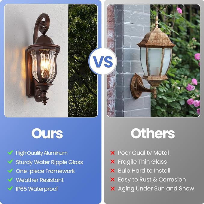 Coffee Exterior Wall Sconces, Waterproof Outdoor Lights Wall Mount - Image 7