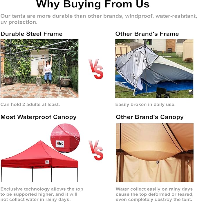 ABCCANOPY Easy Pop Up Canopy Tent - Image 6
