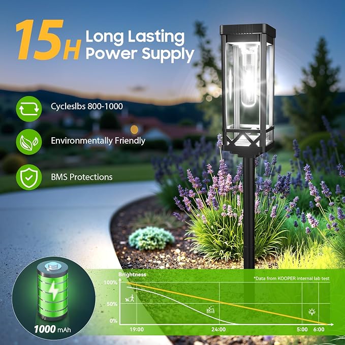 KOOPER Taller Solar Pathway Lights Outdoor, 4 Pack Upgraded Brighter Solar - Image 2