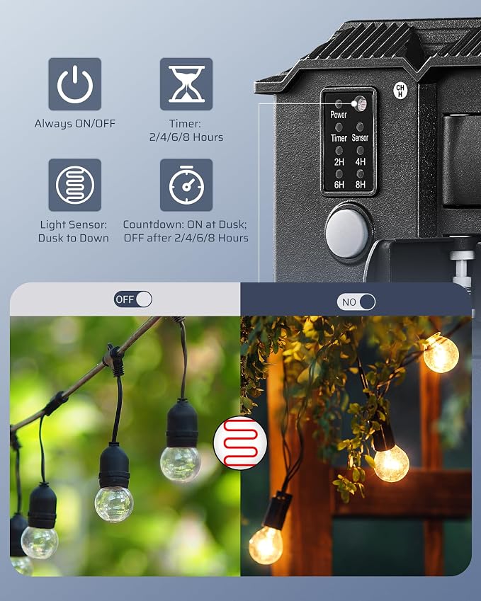 DEWENWILS Outdoor Power Stake Timer Waterproof, 6 Grounded Outlets, 6FT - Image 2