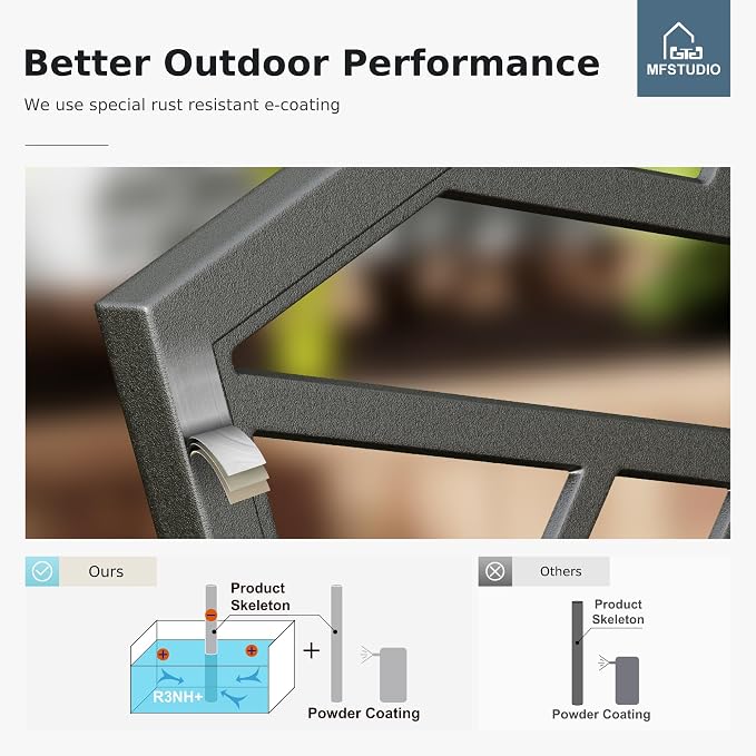 MFSTUDIO Outdoor Metal Bench Set of 2, Garden Patio 43.7 Inches Cast Iron Metal - Image 5