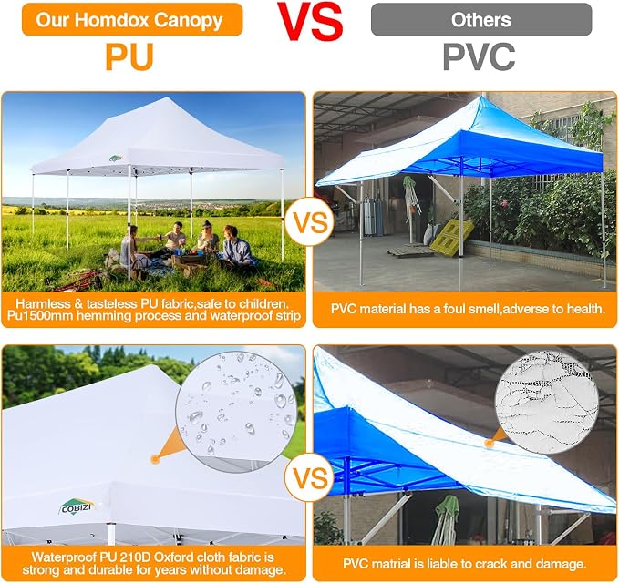 COBIZI Canopy 10x20 Pop Up Canopy Tent - Image 8
