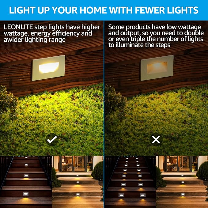 LEONLITE 12-Pack Premium Series 5CCT 120V LED Step Lights, Dimmable 3.5W Indoor - Image 7