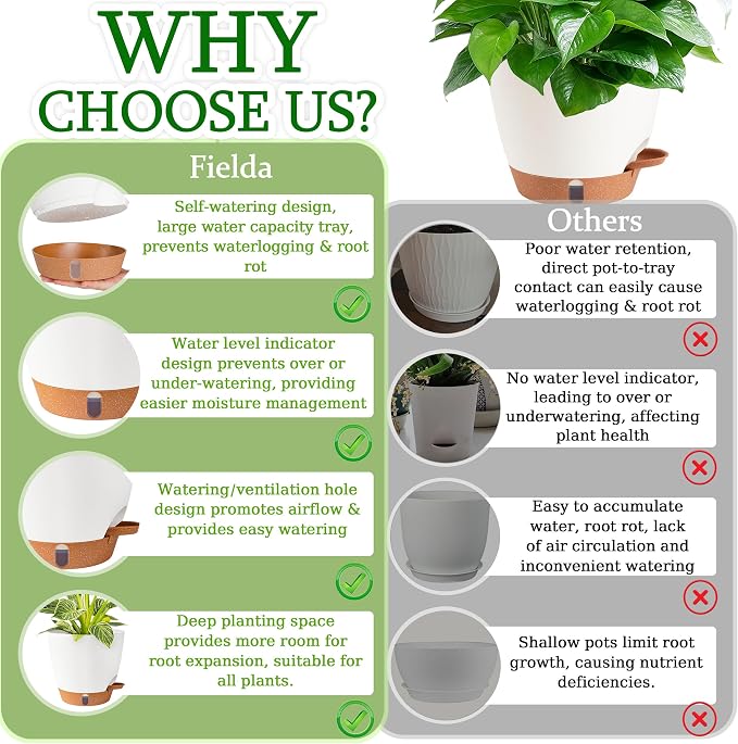 Self Watering Pots for Inoor Ourdoor Plants 10/9/8/7/6.5 Inch Plastic Planters - Image 9
