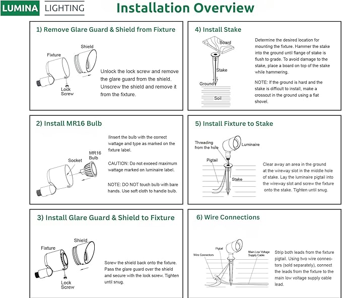 Lumina Lighting® 4W Landscape Lighting 12V Landscape Lights Low Voltage - Image 5
