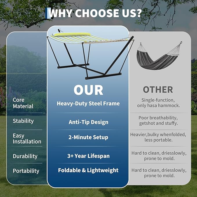 Double Hammock with Heavy-Duty Steel Stand, 2 Person Portable Hammock, 450LBS - Image 4