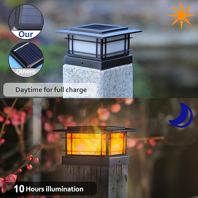Dynaming 2 Pack Solar Post Cap Lights Outdoor - Image 2
