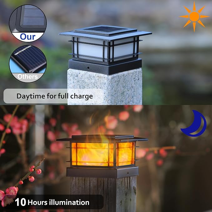 Dynaming 8 Pack Solar Post Cap Lights Outdoor - Image 2