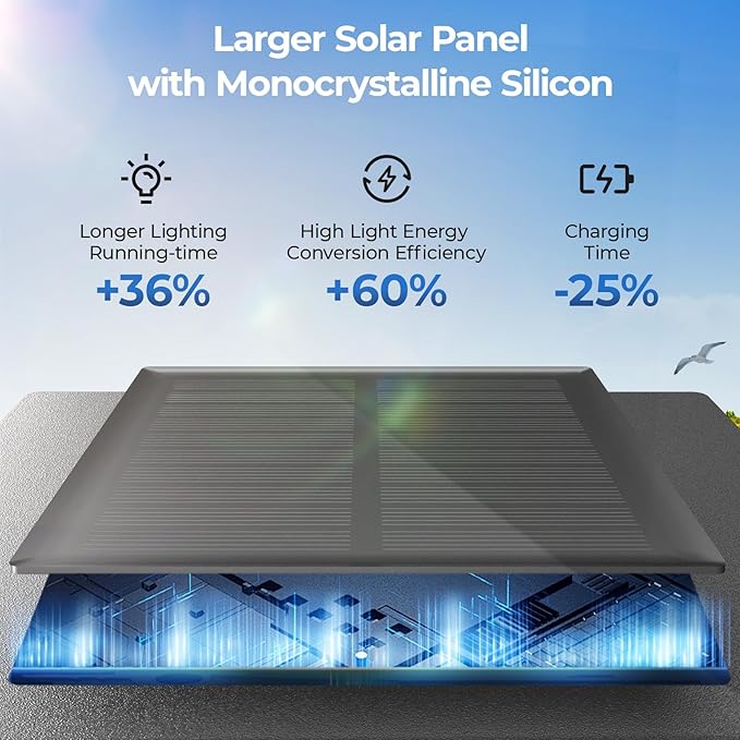 CINOTON 6 Pack RGBCW Solar Pathway Outdoor Lights, 3 Lighting Modes Solar LED - Image 5